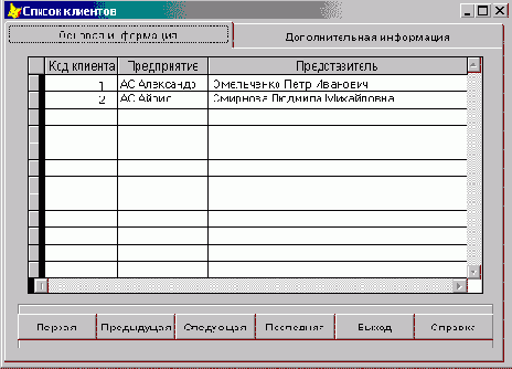 Создание формы с вкладками