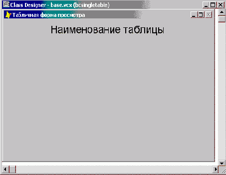 Создание класса типа форма