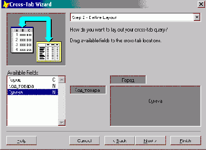 Создание перекрестной таблицы с помощью мастера
