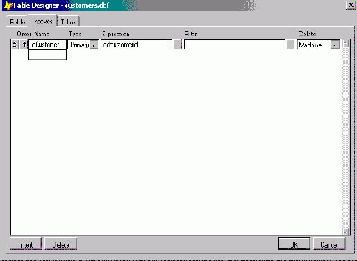 Создание первичного ключа для таблицы