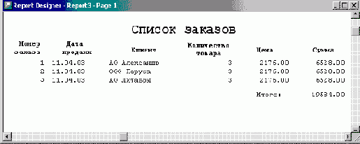 Создание табличного отчета