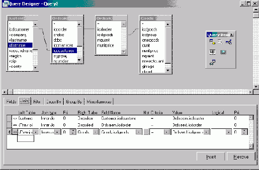 Выборка из четырех таблиц