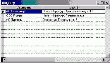 Вычисляемые поля запроса