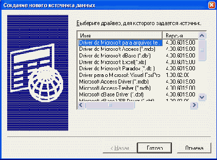 ���� ������� � ������� ����������� ������