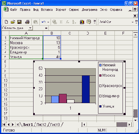 �������� ��������� � ������� OLE