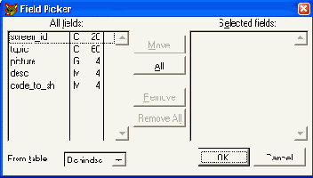 ���������� ������������ �������