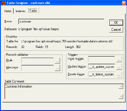 ����������� ������� �������