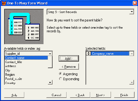 ��������� �������� ���������� ������