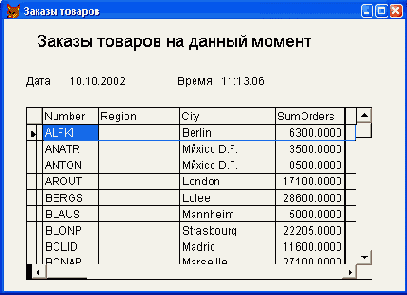 �������� �������� ������ ����� �������� ���������� �������