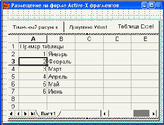 �������������� ����������� �������