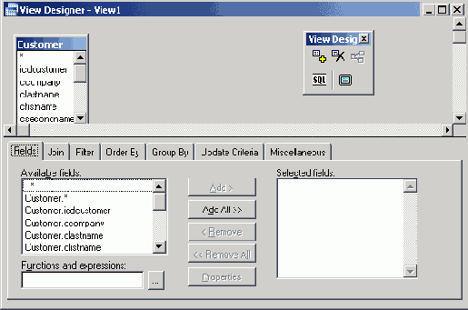 ���� ������������ ������������� ������