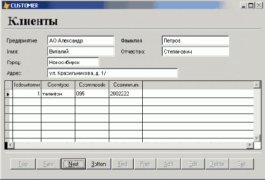 �������������� �����, ��������� � ������� ������� ����