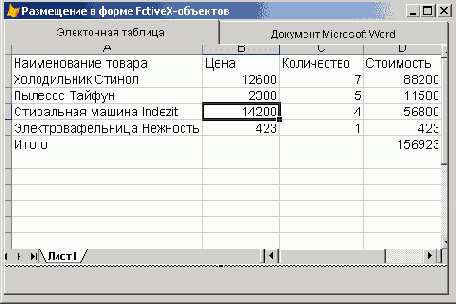 �������������� ����������� �������