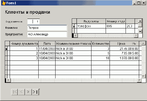 ����� ������� � �������