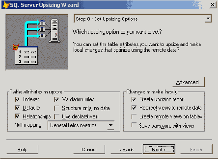 ���������� ������������ �������