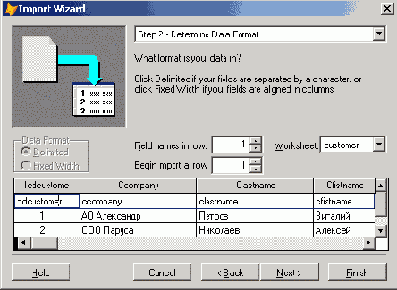 �������� ����������� �������������� �����