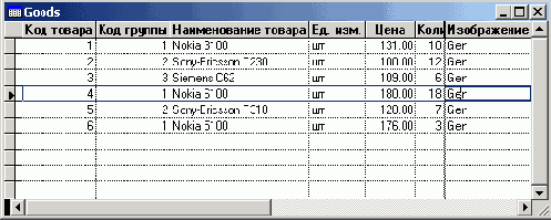 �������� � ������ Browse �������, ���������� ���� ���� General