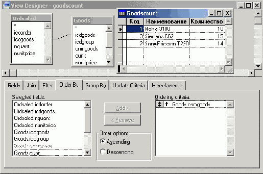 �������� ��������� ������������� �������� �� �������
