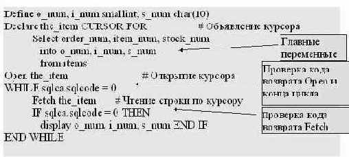 ��������� ������������� �������� � �������������� �������� ��������