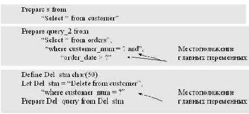 ������������ SQL