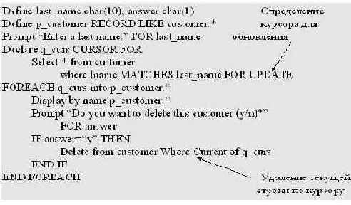 ������������� �������� � ��������� ����������� ������