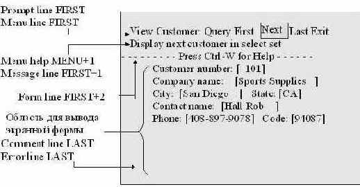 ����� �������� ����������� ��������� ��������������