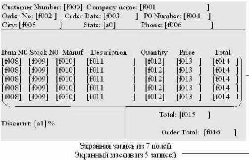 �������� ������ � �������� �������