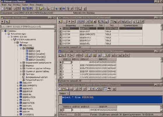 ����������� �������