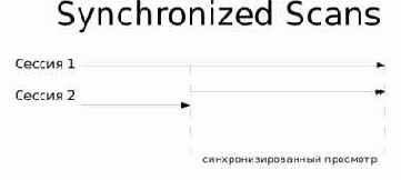 ������������������