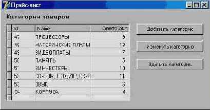 ������������� ����������� ���������� db-����������� ��������� � FIBPIus