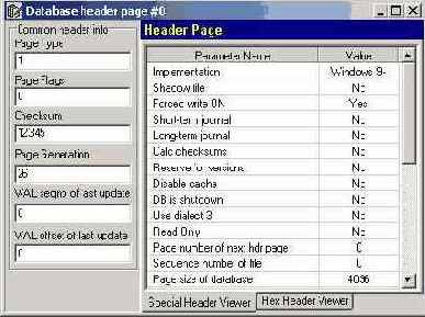 ���� ������� � �� �������������