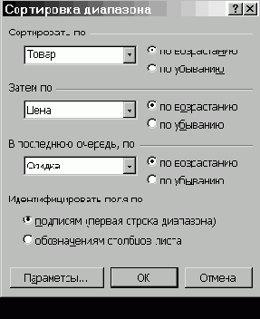 ���������� ������
