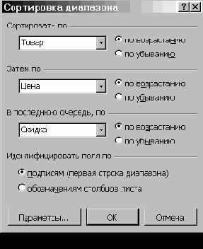 ���������� ������