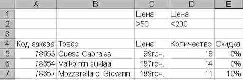 ����������� ������