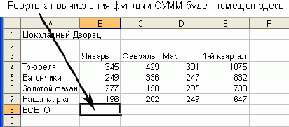 �������� �� 