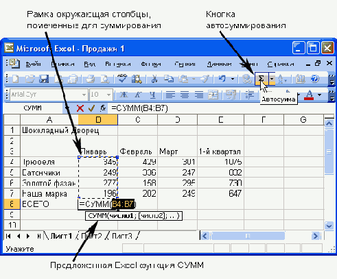 �������� �� 