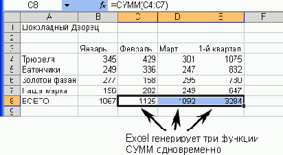 ���� �������� �� ��������� �������, 