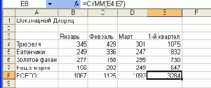 ����������� ����� ����� �����, ������ 