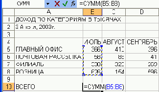 � ������ �10 ������� ������� 