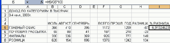 � ������� ��������������� ������ �� 