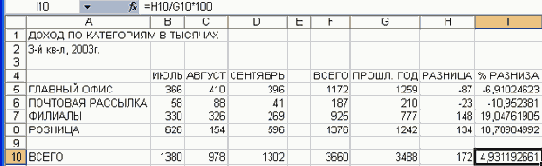 �������� �� ������ �2, �������� 