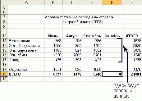 �������� ������ ��� ��, ��� 