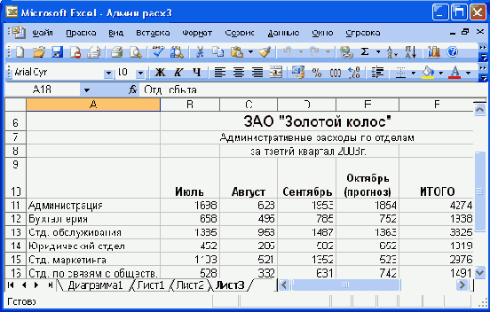 � ���� ���� �������� ������� 