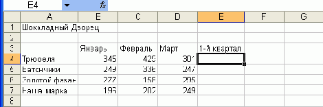 ��������� ���� �������, ���� ������ 