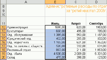 � ������ ������. ������� ��� 