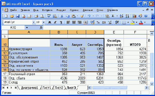 � ���� ���� �������� ������� 