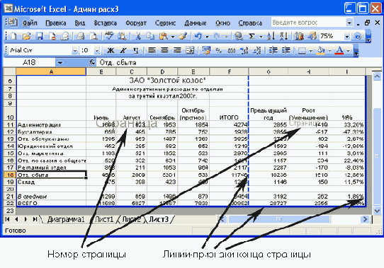 �� ����� ��������� ������������ ������������ 