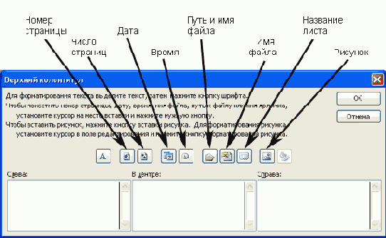 � ������ ������� ����� �������� 