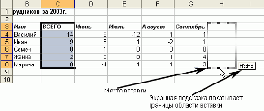 ����� ����������� ������, ���������� ��������� 