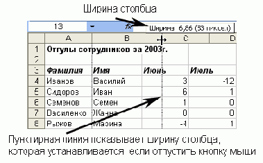 � ���������, �������� ������� ������ 